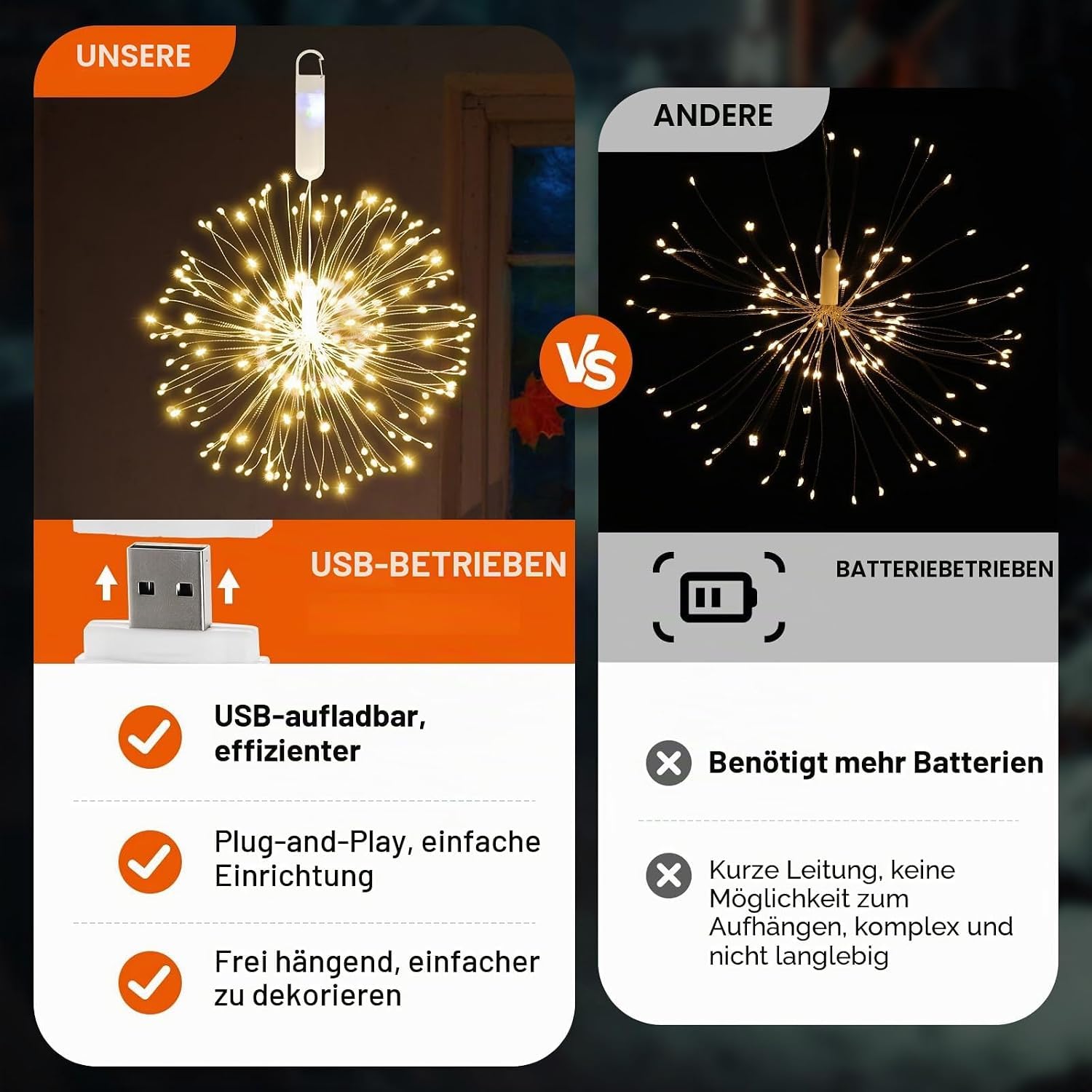 Fuochi d'artificio Luci, USB Luci Alimentato con Telecomando, 8 pezzi 8 Modalità Filo di Rame Luci Stringa per Decorazione di Giardino di Festa di Nozze