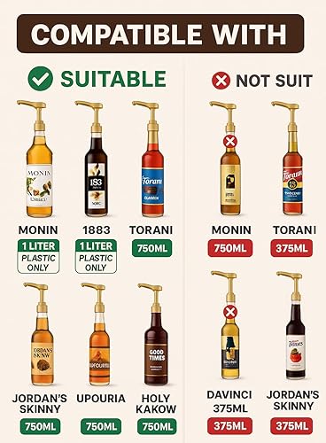 Miniatura 7 de Bombas de jarabe de café doradas, bomba dispensadora para botellas de jarabe, bomba de jarabe saborizante de café, se adapta a botellas de 25.4