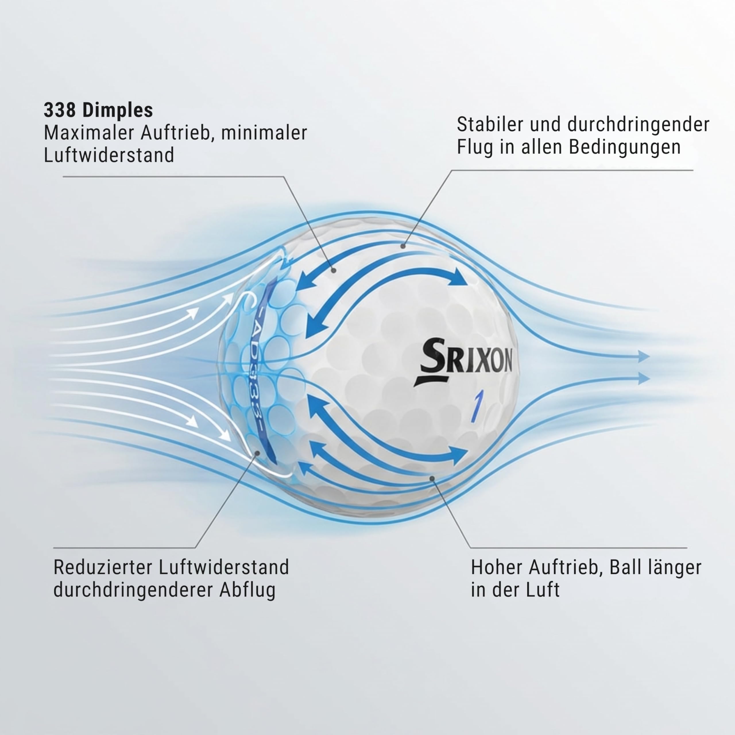 Srixon AD333 Long-Distance-Golfbälle| Weicheres Schlaggefühl und außergewöhnliche Kontrolle | Umweltfreundliche Verpackung | Geschenkidee für Golfer | 12er-Pack
