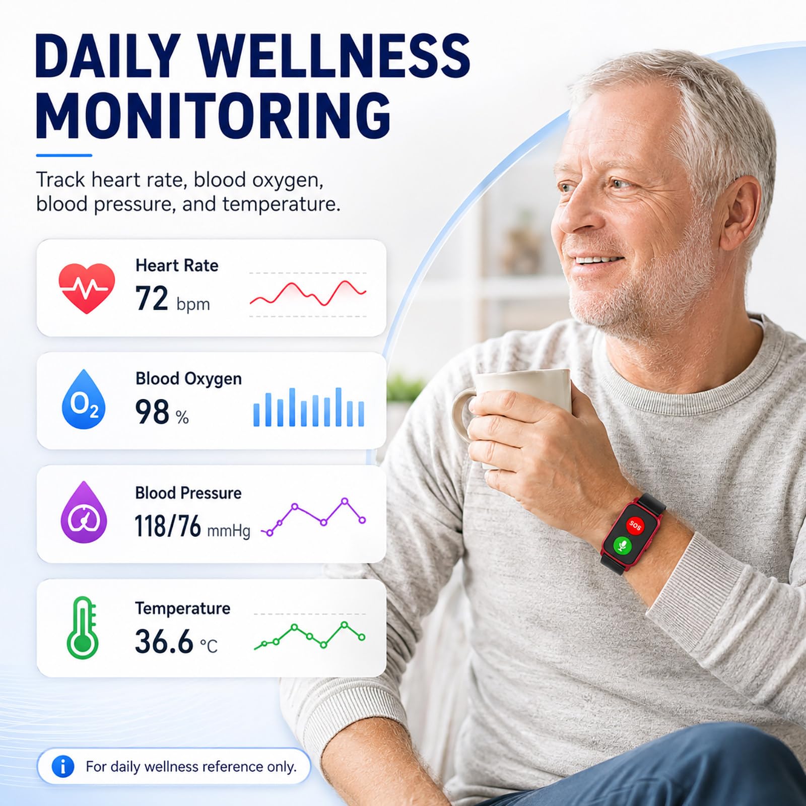 Montre GPS pour Seniors - Bouton SOS, Localisation 4G, Appels Vocaux Bidirectionnels, Alerte de Zone et Alerte de Chute Red