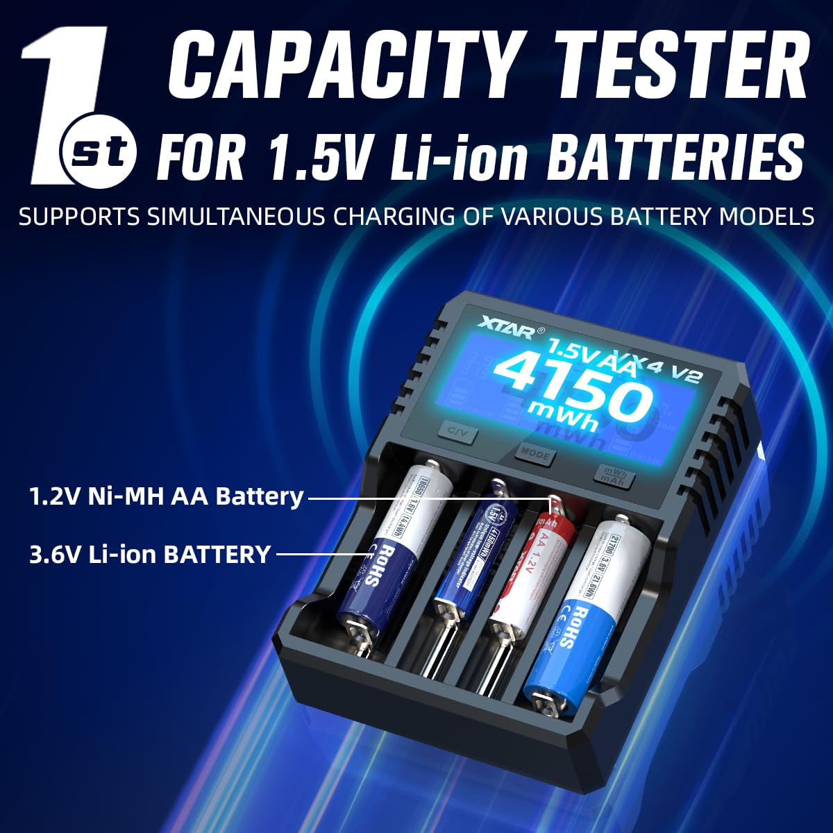 Xtar VX4 Mélangeur Visible 1,5 V/3,6 V/3,7 V Li-ION 3,2 V LiFePO4 Batteries NI-MH 1,2 V Chargeur et testeur de capacité de la Batterie, Le Premier testeur de capacité pour Batteries au Lithium