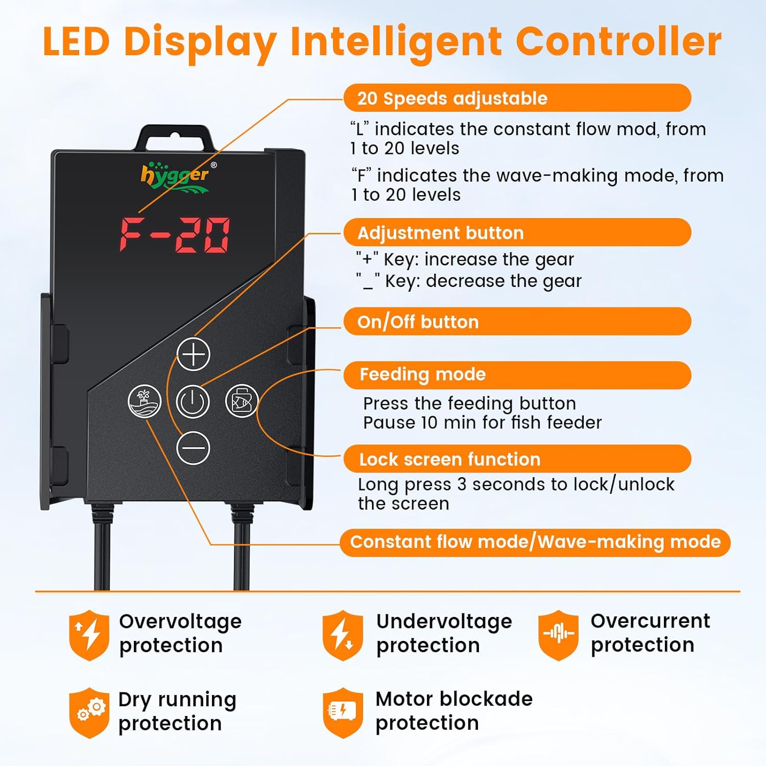 hygger 530GPH Aquarium Water Pump with Intelligent Controller, DC 24V Ultra Quiet Powerhead, Powerful Return Pump for Fish Tanks, Aquariums, Ponds, Fountains, Sump, Hydroponics (20W, 10ft)