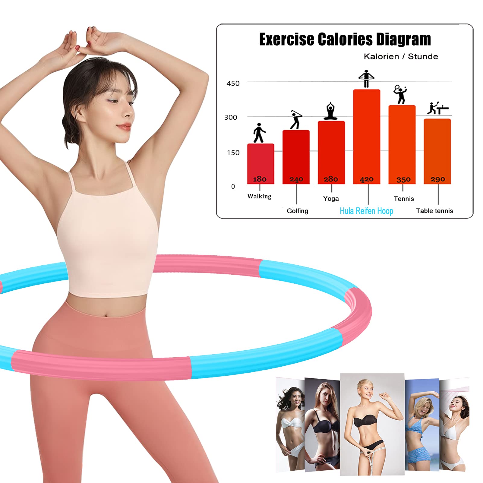 Hula Hoop Reifen, Hula Hoop Reifen Erwachsene für Fitness, 1,8 kg-3,5 kg Gewichtsverstellbarer, Rein Hoop für Erwachsene & Kinder zur Gewichtsabnahme und Massage (Grunes Rosa)