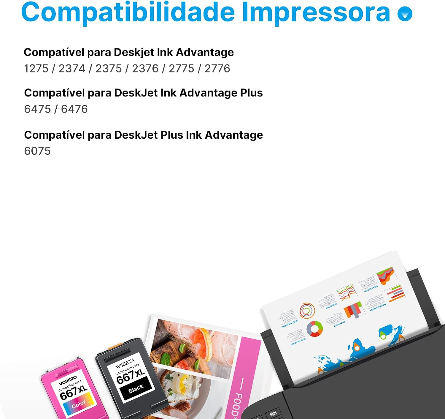 WISETA Cartucho de Tinta Compatível com HP 667 667XL Compatível com DeskJet Ink Advantage 1275 2374 2375 2376 2775 2776 6475 6476 6075 (1 Preto, 1 Colorido), não original WISETA Cartucho de Tinta Compatível com HP 667 667XL Compatível com DeskJet Ink Advantage 1275 2374 2375 2376 2775 2776 6475 6476 6075 (1 Preto, 1 Colorido), não original