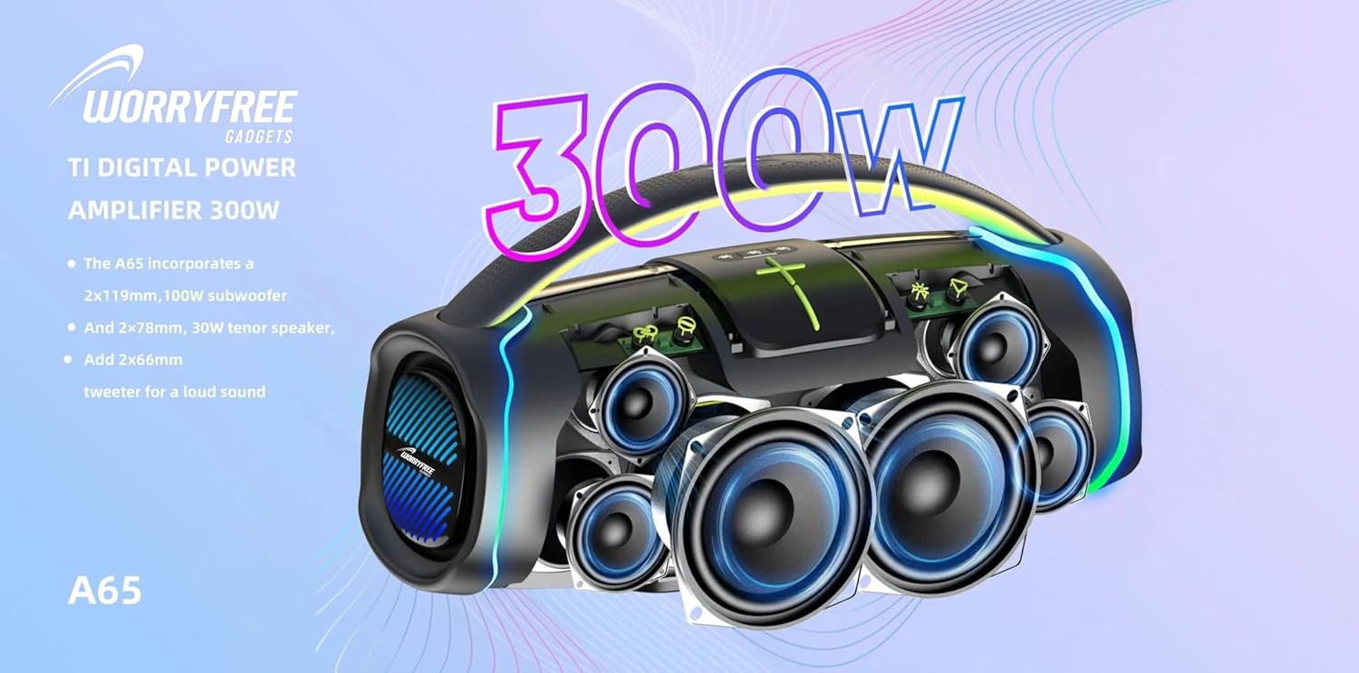 WorryFree Gadgets Portable Bluetooth Speaker with Handle, Deep Bass, TWS, Microphone, 20-Hour Playtime, IPX6 Splashproof, 300W, Black - Image 4
