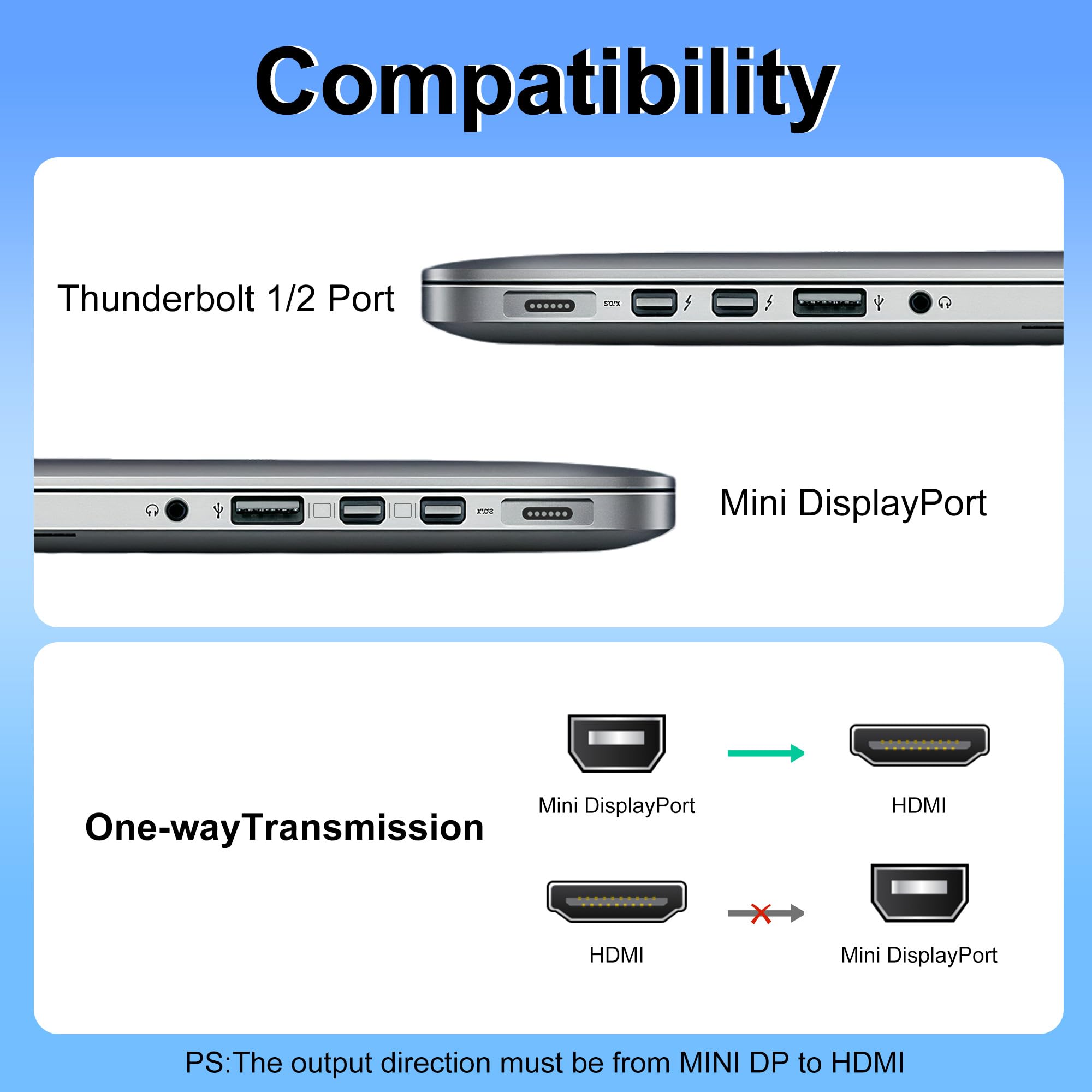 YIWENTEC 8K Mini DisplayPort to HDMI Cable Mini DP to HDMI 2.1 Supports 8K@60Hz 4K@120Hz HDR Aluminum Shell (1M)
