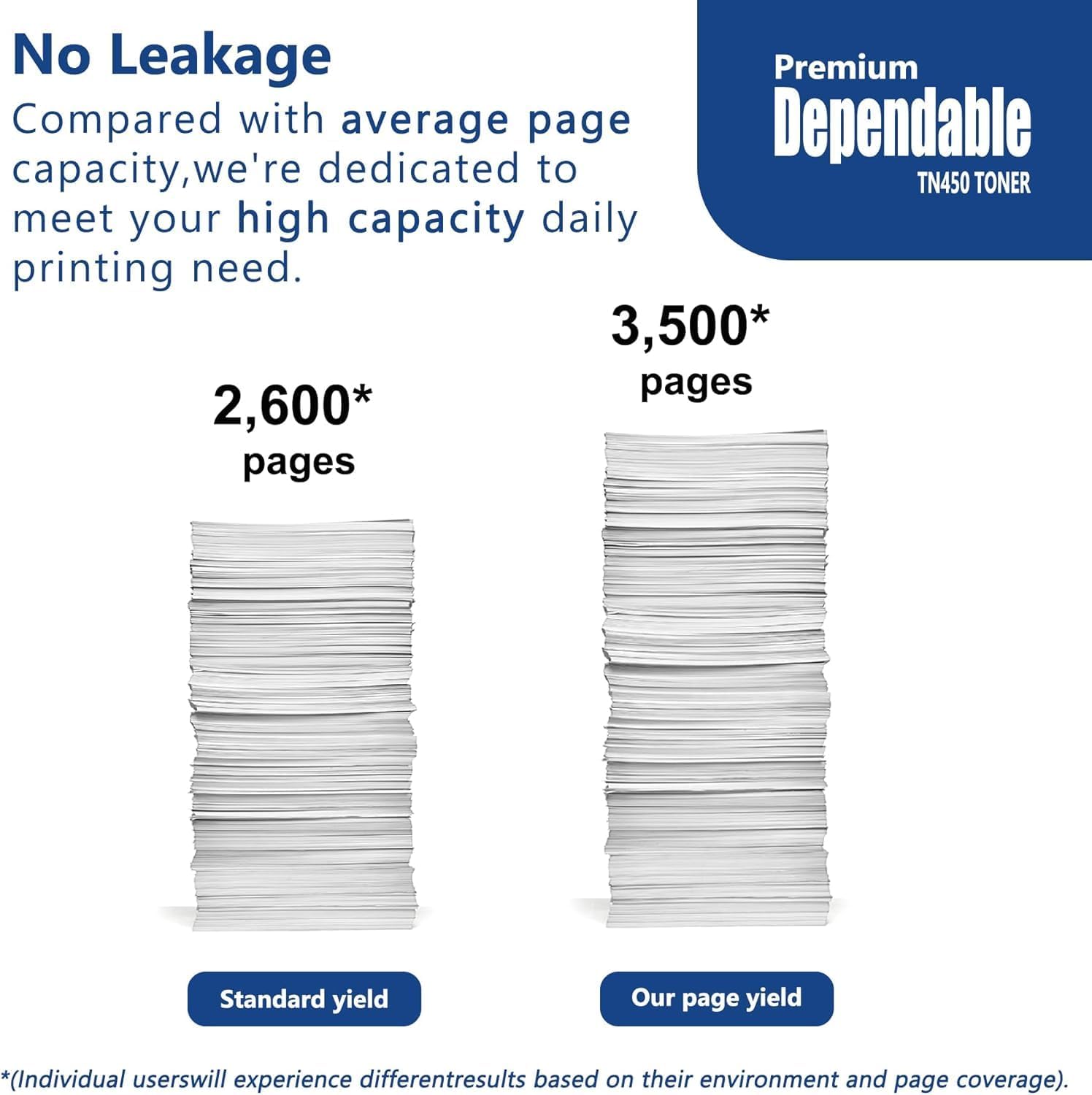 TN450 Toner Cartridge Black High Yield 2-Pack Replacement for Brother TN-450 HL-2270dw HL-2280dw MFC-7860dw IntelliFax 2840 2940 Printers