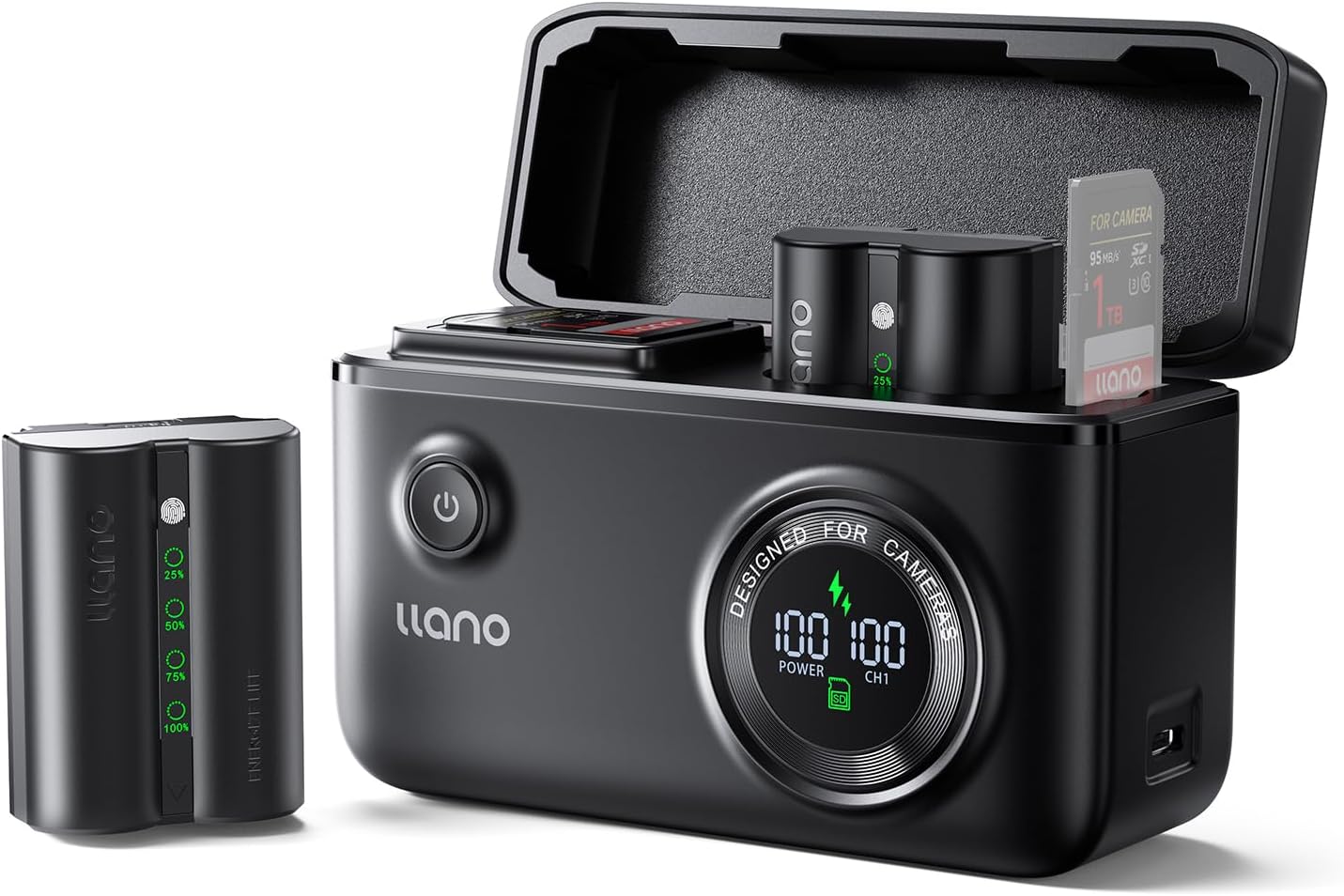 llano NP-W235 Battery and 4-in-1 Battery Charger for Fujifilm X-T5 X-T4 X-S20 X-H2S X-H2 VG-XT4 GFX100S, 20W Fast Charging, USB 3.0 Card Reader, SD Card Storage (2 Pack)