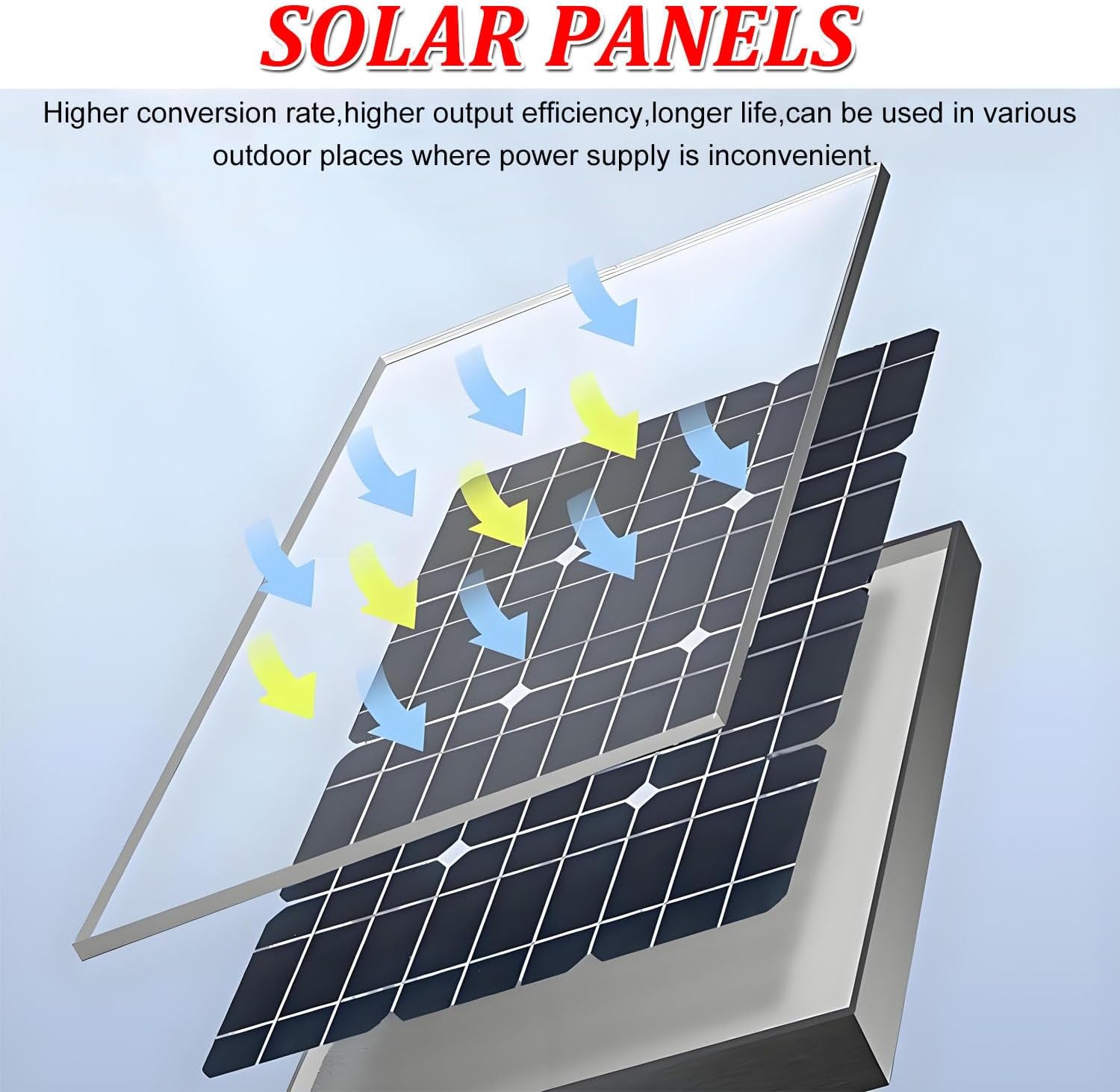 Do Not Enter Sign - Flashing LED, Engineering Grade Reflective Film, Durable Aluminum Frame, Solar Powered, Ideal for Factories and Private Residences, 30in