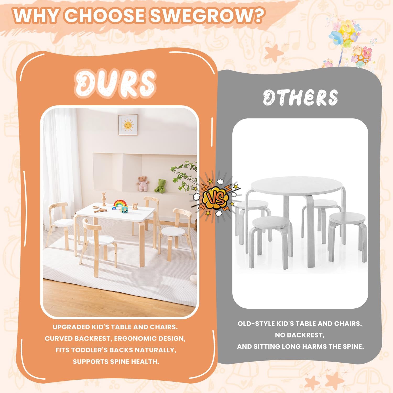 Swegrow Kids Table and 4 Chairs Set, Wooden Table and Chairs for Kids & Toddler，Kid Wooden Furniture for Playroom/Home/Daycare (White)