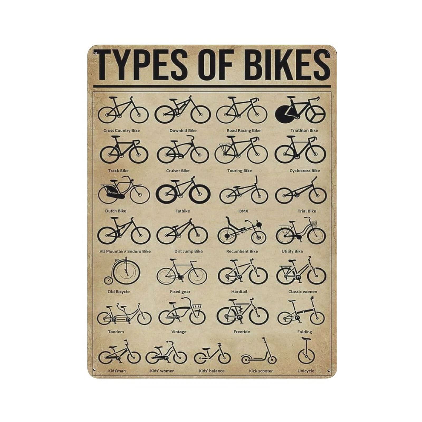 Metal Tin Sign Bike Knowledge Vintage Tin Poster Metal Sign Wall Decoration Country Kitchen Home Garage Decor 16"x12"