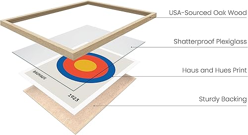 Vista 230 de HAUS AND HUES Evil Eye Decor - Navy Blue Wall Art, Evil Eye Wall Decor, Mykonos Artwork, Evil Eyes Print, Big Eyes Painting Print, Evil Eye Poster