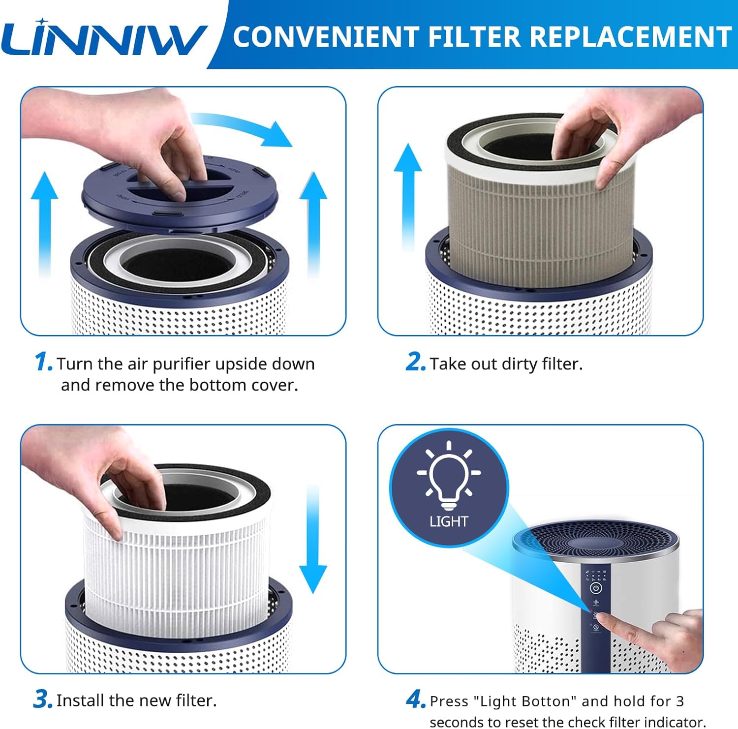 2 Pack BREEVA A1 Filter Replacement Compatible with TCL BREEVA A1/A1W Air Purifiers, Replacement part # Breeva A1F【Not Fit for TCL Breeva A1C/A2/A3/A5 Air Purifiers】