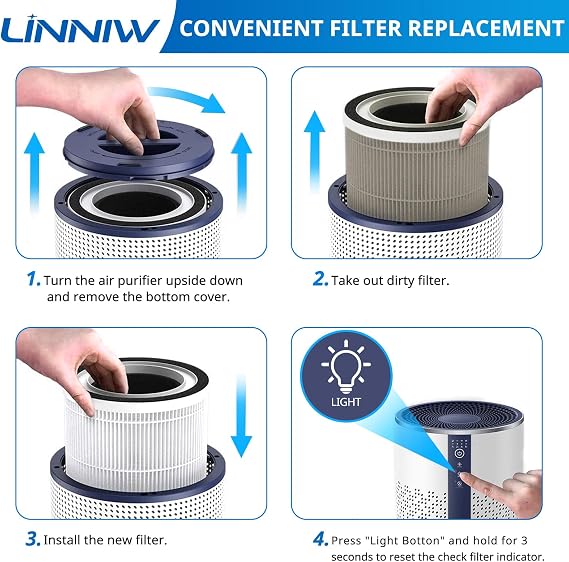 2 Pack BREEVA A1 Filter Replacement Compatible with TCL BREEVA A1/A1W Air Purifiers, Replacement part # Breeva A1FNot Fit for TCL Breeva A1C/A2/A3/A5 Air Purifiers