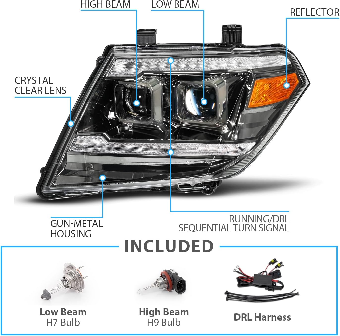 Labeled diagram of AmeriLite headlight components and included items