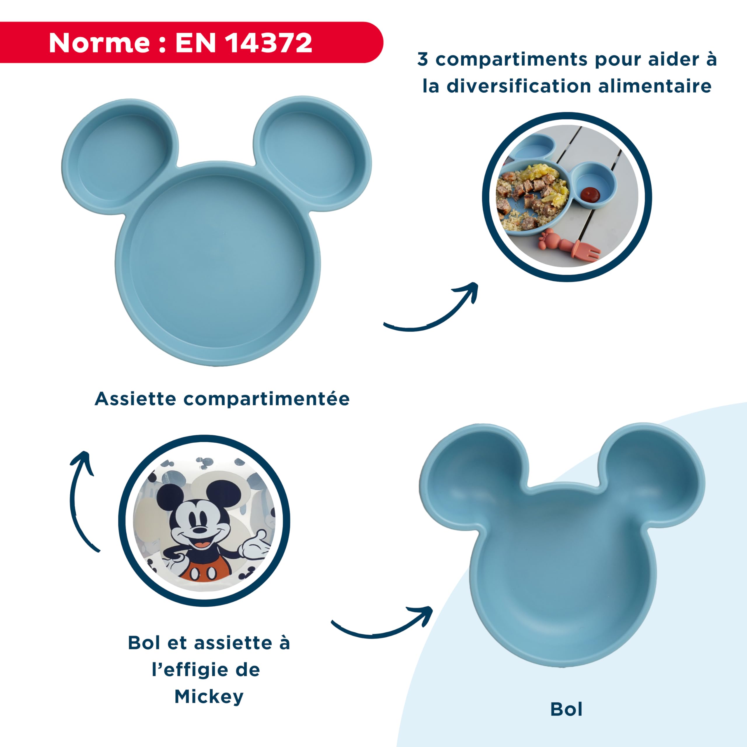 Set De Vaisselle Pour Enfants DISNEY Mickey – Assiette Compartimentée - Bol - Cuillère - Fourchette Et Tasse D'Apprentissage 360° – Design Amusant Et Pratique Pour Repas Bébé