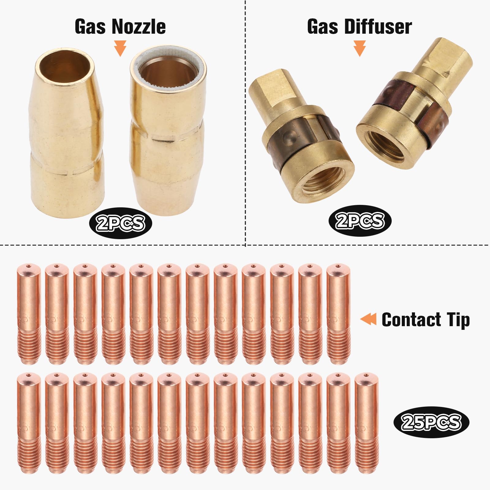 MIG Welding Gun Accessory Kit .030