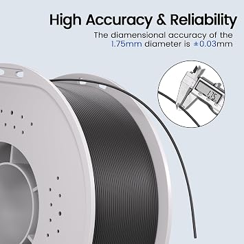 PLA Basic Filament,High Toughness&High Speed 3D Printer Filament 1.75mm Dimensional Accuracy0.03mm Neatly Wound Filament Fits for Bambu Lab/Anycubic/Creality All 3D Printers-1kg Spool (2.2lbs)-Black