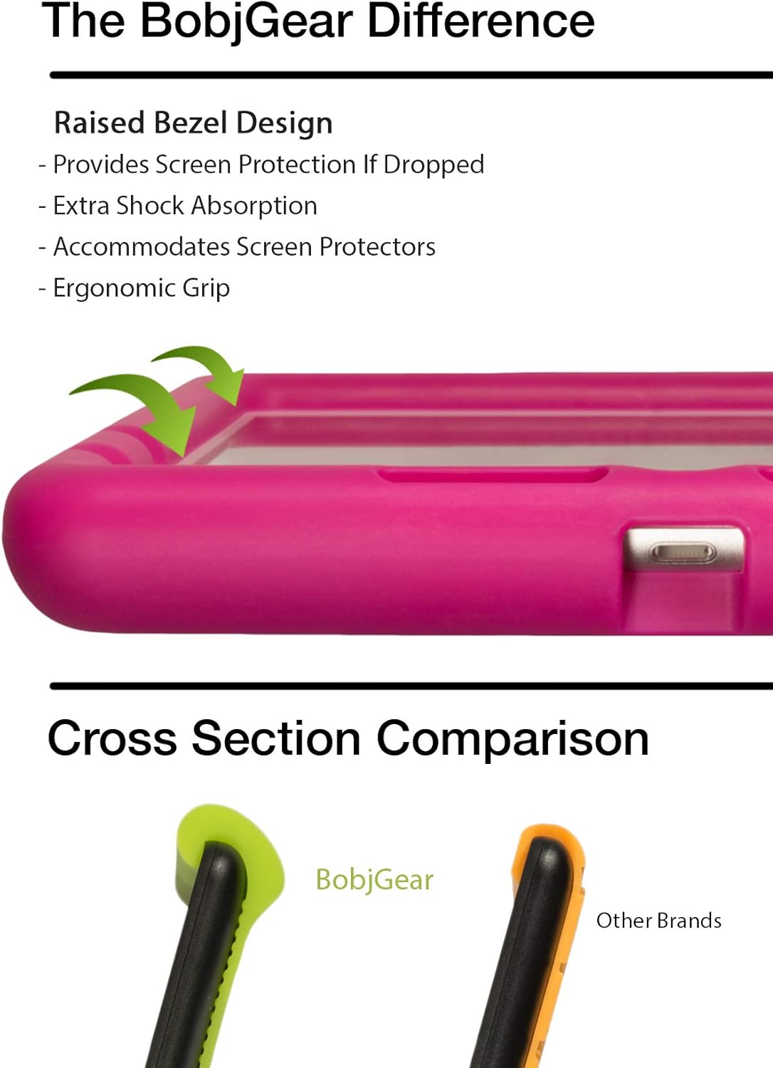Up To 50% OFF BobjGear Bobj Rugged Tablet Case for Lenovo Tab E8 TB-8304F, TB-8304F1, TB-8304N, TB-8304 Kid Friendly (Gotcha Green)