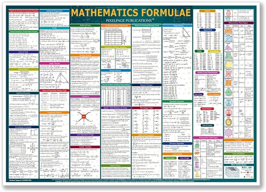 Maths Concept and Formulas Wall Chart For Various Exams Quick Revision Latest Poster for the Competitive Exams Formulae- Laminated Big Size