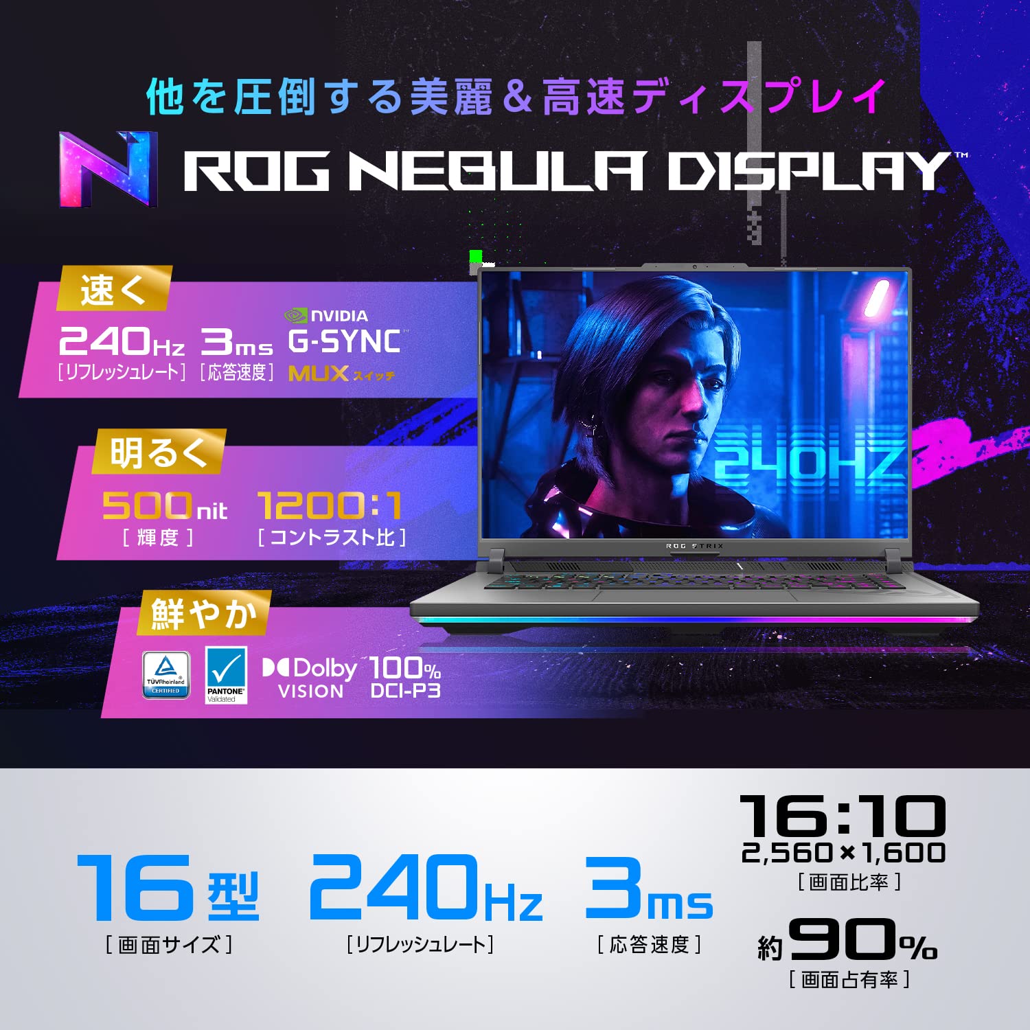 Amazon.co.jp: ASUS ゲーミングノートPC ROG Strix G16 G614JZ 16.0型 