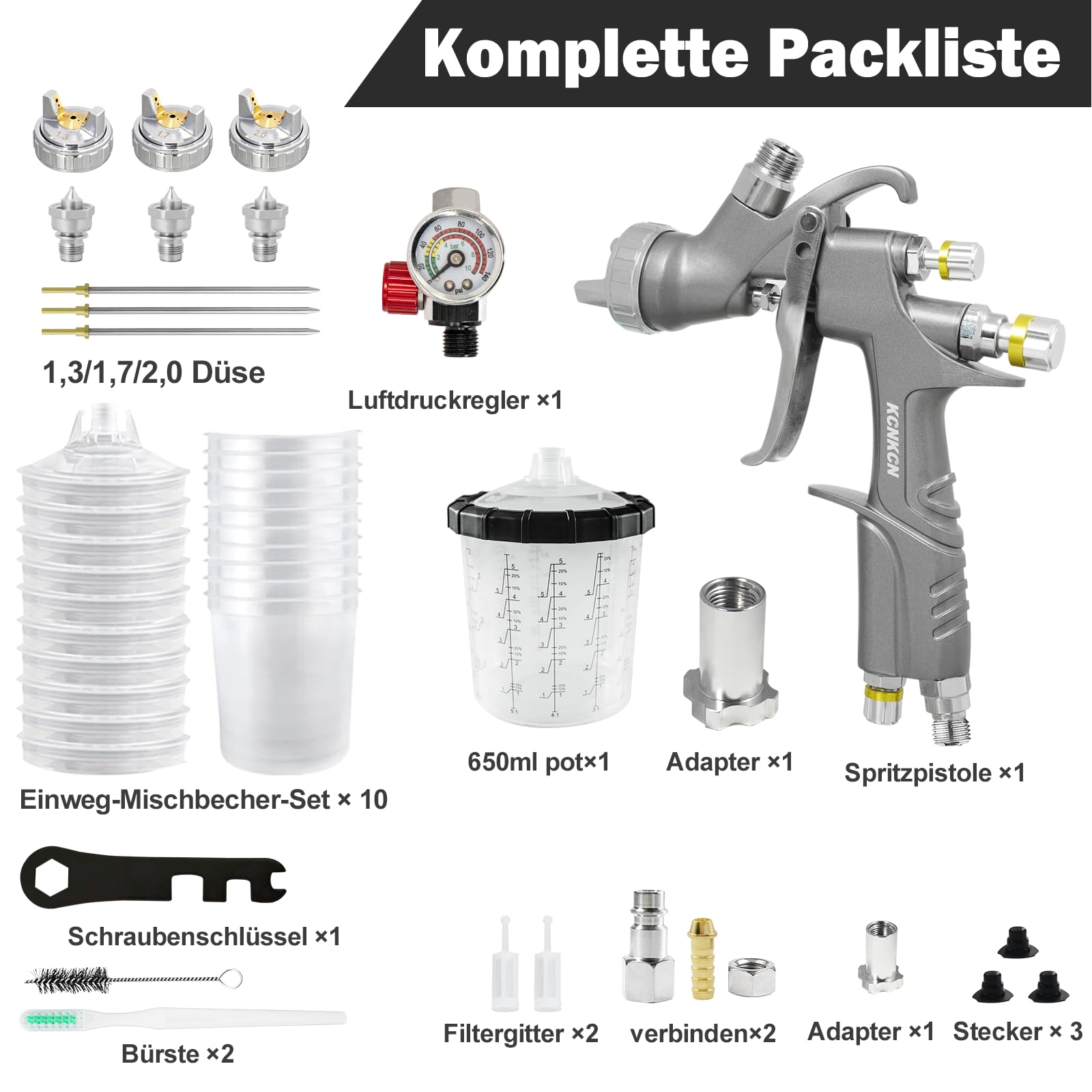 D1 LVLP Luftspritzpistole, Premium-Set, mit 650 ml Mischbecher und 10 Einwegbechern, 1,3/1,7/2,0 mm Düsen, Lackierpistole, Automobil-Lackierpistole für Hauslackierung, Auto, Möbel, Zaun