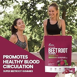 VivoNu Beet Root Gummies 8-in-1 Premium Energy Supplement with CoQ10, Beetroot Extract, Grape Seed Extract, Black Pepper Extract, Vitamins C & B12, L-Arginine & L-Citrulline
