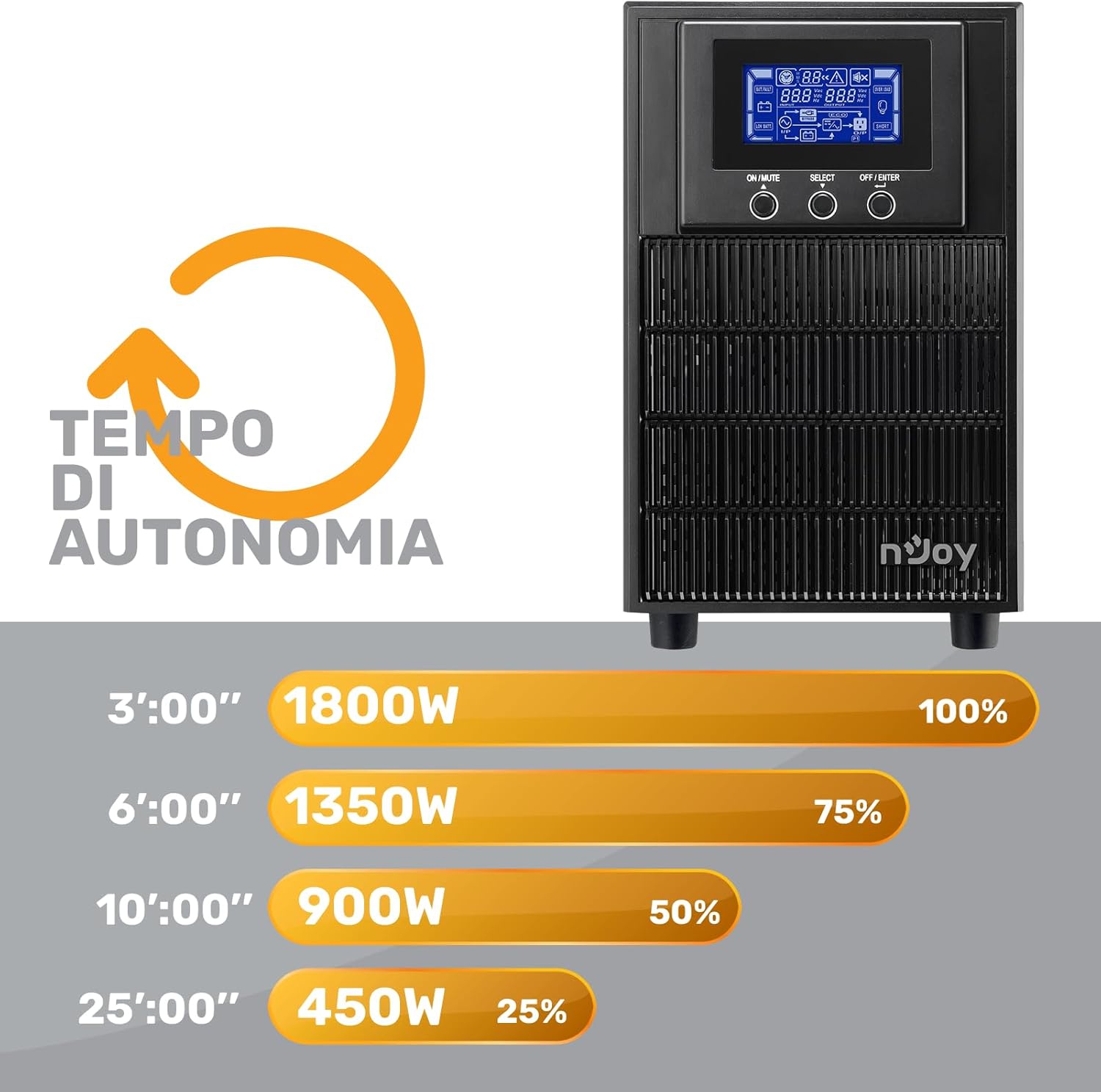 Screenshot of UPS management software (ViewPower)