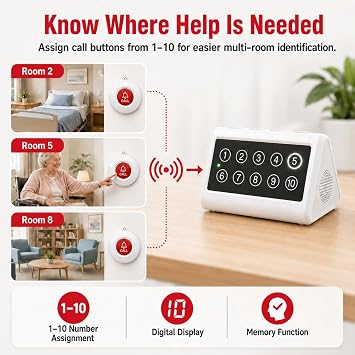CallToU Wireless Calling System Caregiver Pager Call Button System with 10 Waterproof Call Buttons and 1 Number Receiver for Clinic Nurses Station Restaurant Nursing Home (White 10+1)