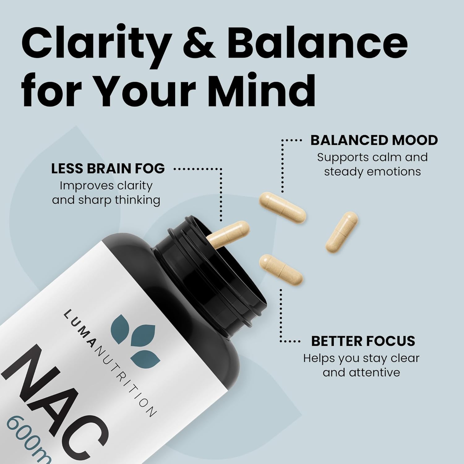 Luma Nutrition NAC 600 mg Capsules - NAC Supplement N-Acetyl Cysteine for Antioxidant, Respiratory & Cellular Support - Supports Immune Function, Exercise Recovery - GMP and Made in USA - Image 3