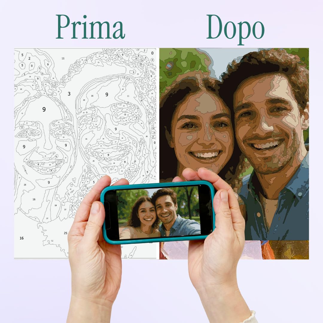 Dabble Dipinto con Numeri Personalizzato – Dipingere con i Numeri per Adulti con Telaio