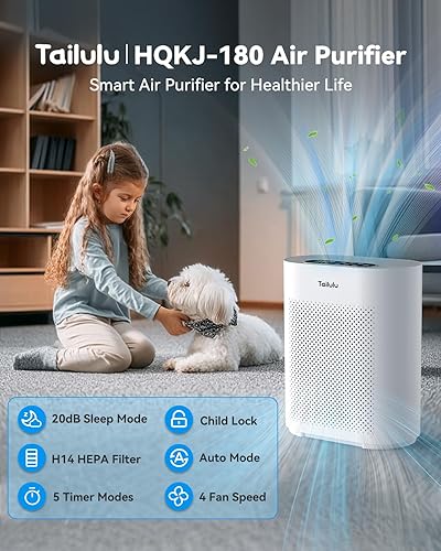 Miniatura 5 de Tailulu HQKJ-180 - Purificadores de aire para habitación grande de hasta 2200 pies cuadrados, sensor de calidad del aire PM2.5, modo de sueño de 20