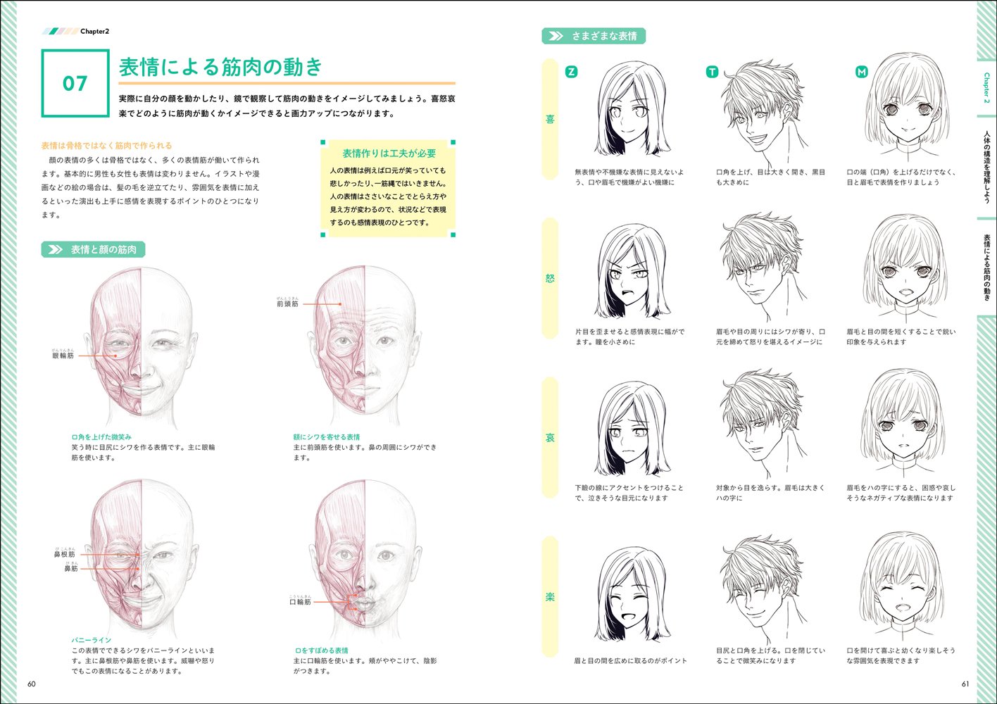 キャラクターデッサン画力アップ講座 超描けるシリーズ ゾウノセ つよ丸 もくり 佐藤良孝 本 通販 Amazon