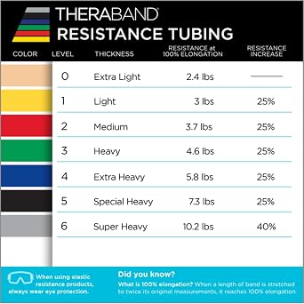 THERABAND Latex Resistance Tubing, Tan, Extra Thin, Level 0, 100 ft Roll
