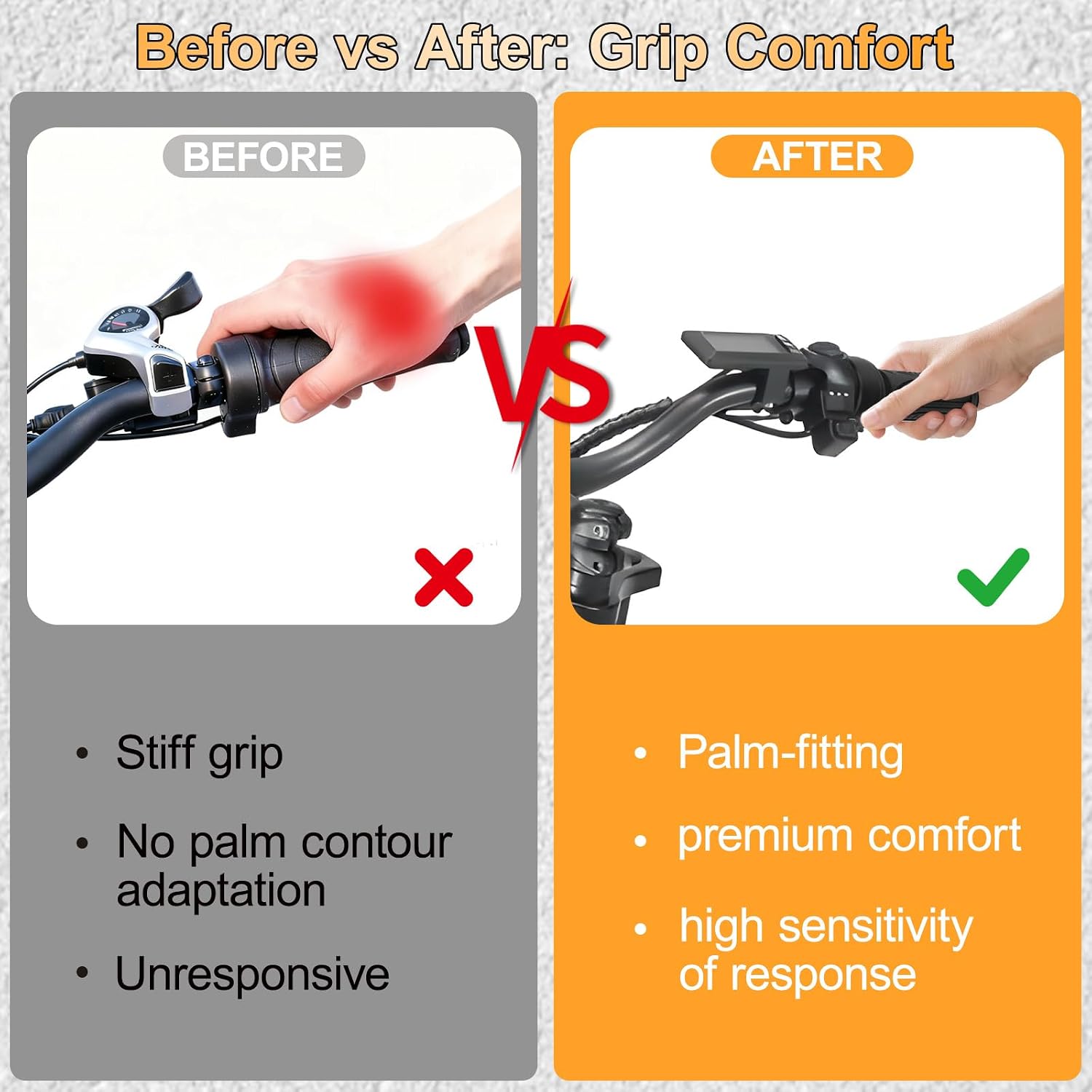 Jerbor Upgraded E-Bike Throttle Grip for Cycrown CycRun/CycRun Classic/CycHunter/CycHunter Pro/EB5 Mini E-Bike, Quick Response Right Hand Control, Waterproof & Non-Slip, Essential E-Bike Accessories