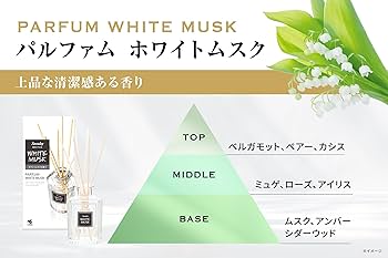 Amazon | サワデー香るスティック パルファムホワイトムスク 詰替用