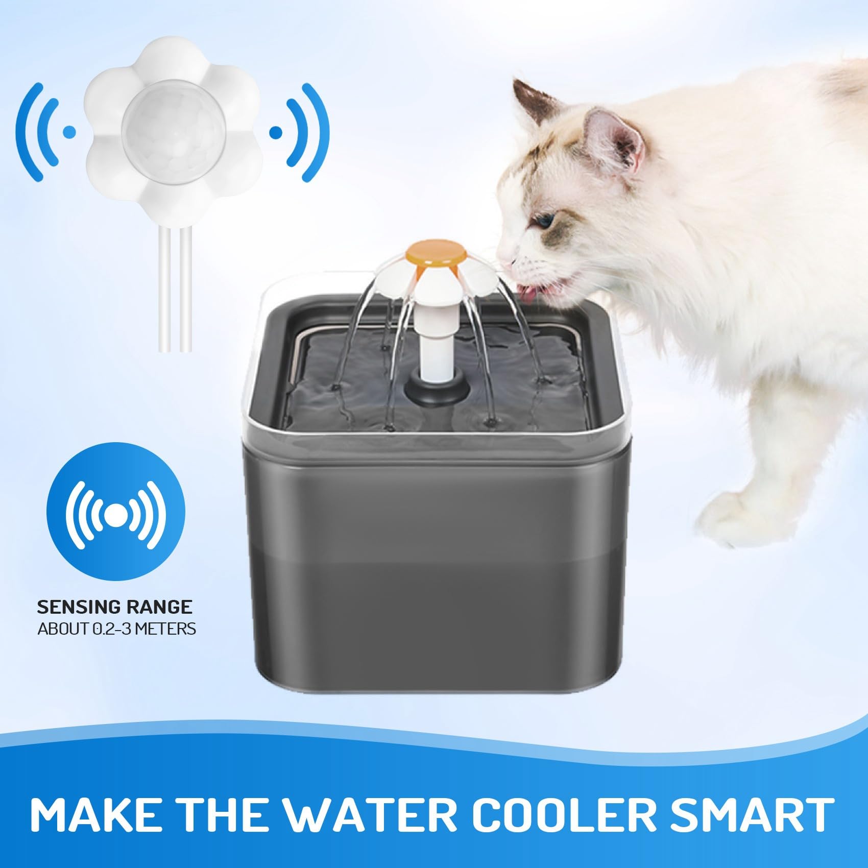 Sensore di Movimento Intelligente Distributore di Fontane per Cani e Gatti Rilevatore di Accessori per Animali Domestici Universale USB a Infrarossi Intelligente
