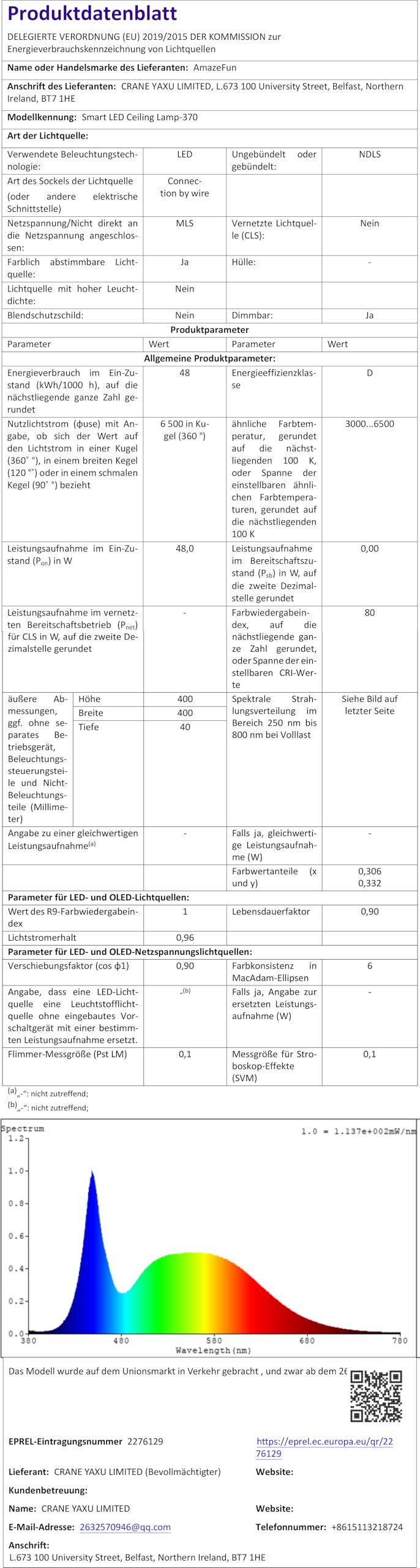 AmazeFun LED Deckenlampe 48W - Deckenlampe Dimmbar & RGBIC Nachtlicht - Smart Deckenleuchte mit Fernbedienung - Alexa/Google kompatibel, 4500lm, für Wohnzimmer, Schlafzimmer, Küche (48W-37CM)