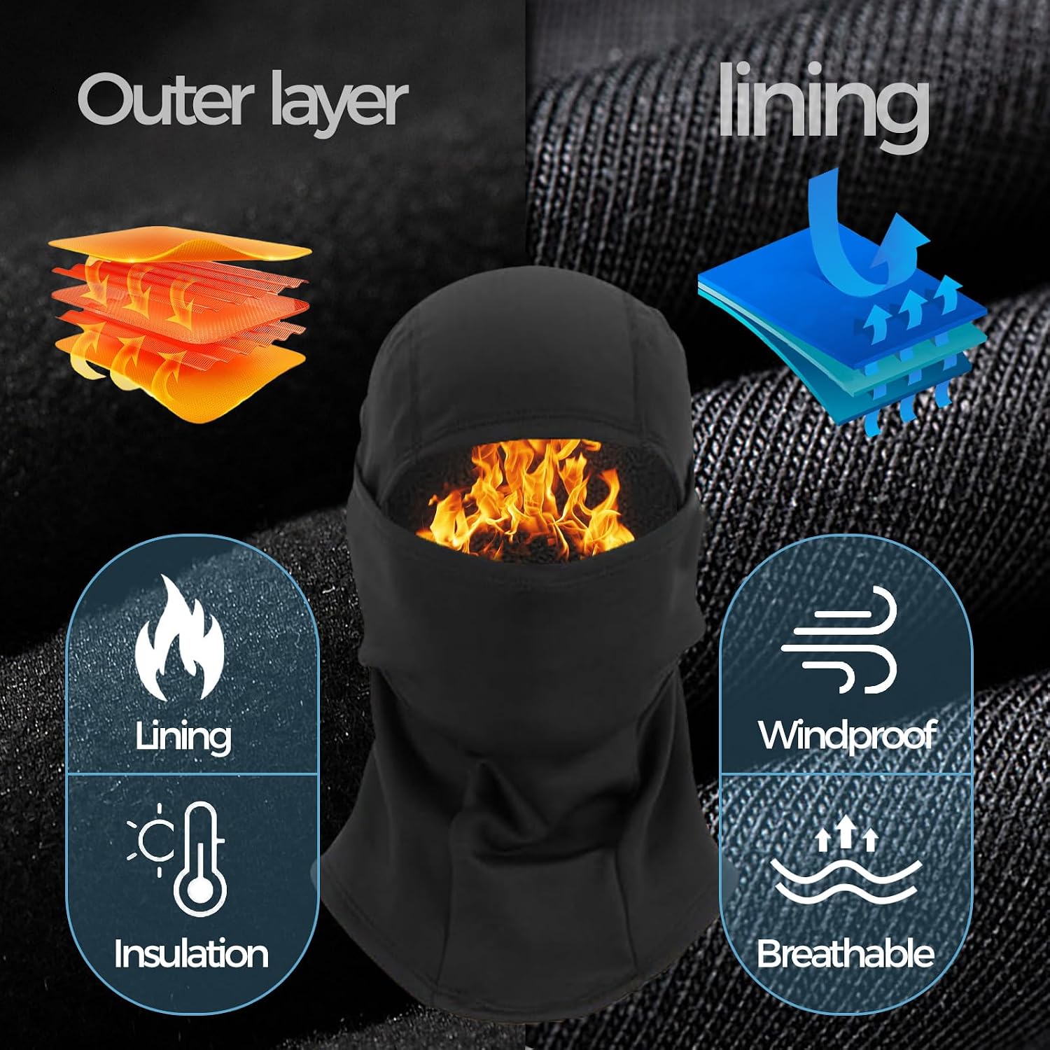 ShinHye Balaclava Ski Mask for Men & Women, Winter Face Mask Cold Weather Windproof Thermal Motorcycle Snowboard Cycling