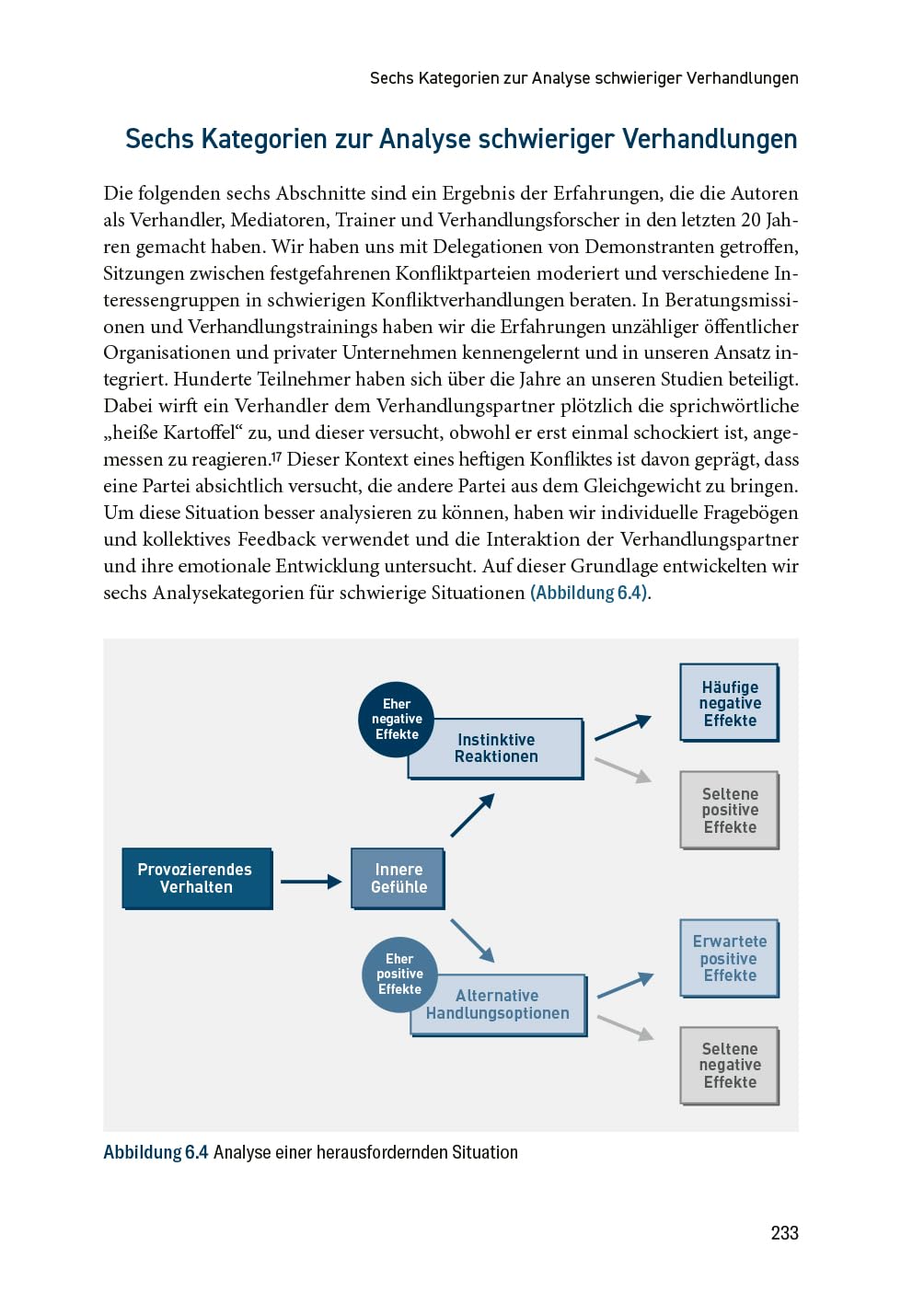 Zug um Zug verhandeln: Messbar bessere Ergebnisse erzielen | Praxisbewährt – bereits in 15 Sprachen übersetzt