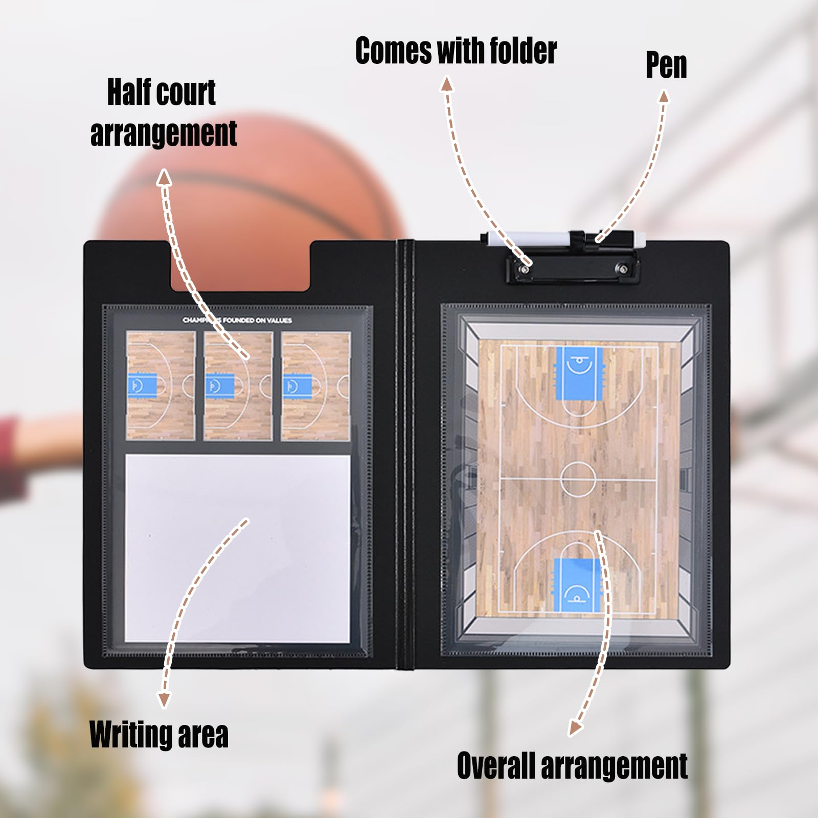 Pizarra Entrenador Baloncesto Magnética Portátil con Accesorios Imanes Marcadores