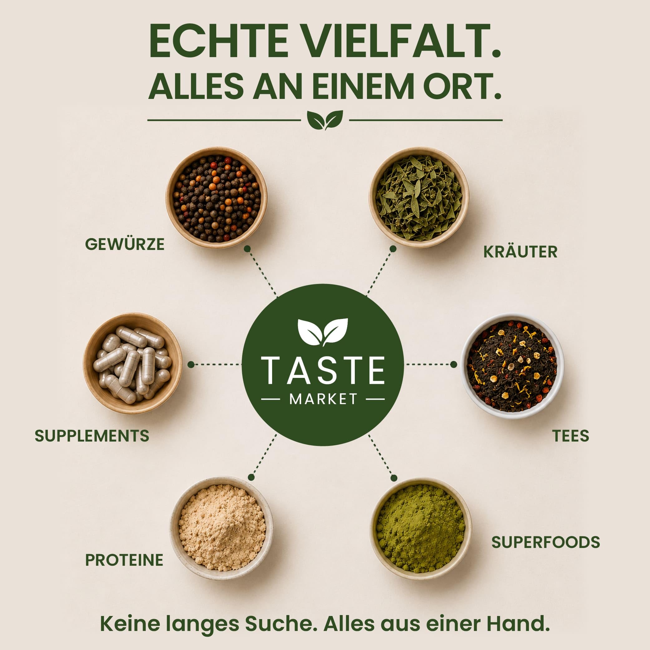 5 kg L-Citrullin Malat Pulver | L-Citrullin – Hochdosiert | 2:1 Verhältnis | Optimale Löslichkeit