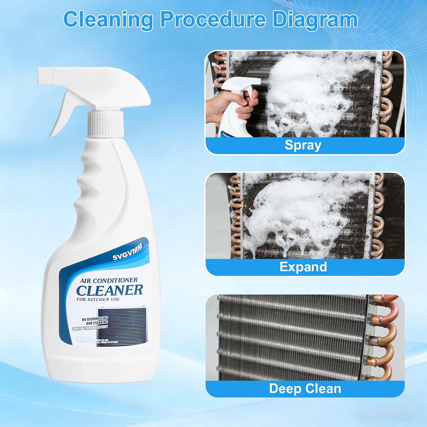 Air conditioner coil cleaner -17.6 Fl Oz 2pcs ，Foaming Coil Cleaner，Coil Cleen, For Air Conditioning Fin & Coil Cleaner.