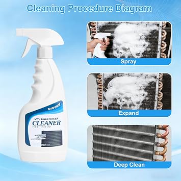 Air conditioner coil cleaner -17.6 Fl Oz 2pcs ,Foaming Coil Cleaner,Coil Cleen, For Air Conditioning Fin & Coil Cleaner.