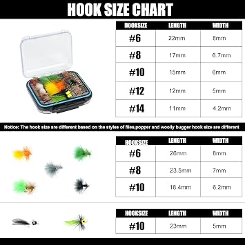 64/108pcs Fly Fishing Flies Assortment Kit for Trout Bass with Box