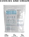 Revolution Nutrition, Iso Whey, Protein Powder 2LB Bag, Premium Formula, Gluten Free, Low Carb, 28g Of Protein Per Scoop, 908g, 27 Servings (Cookies and Cream, 2 Pound Bag)
