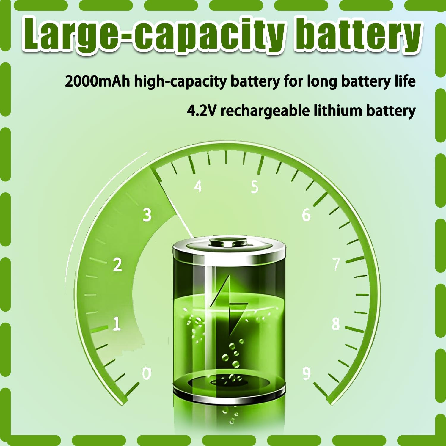 Digital SPAD Leaf Greenness Tester & Plant Nutrient Analyzer - Backlit LCD, 2000mAh Rechargeable, 2-3s Fast Readings - Suitable for Agricultural Research