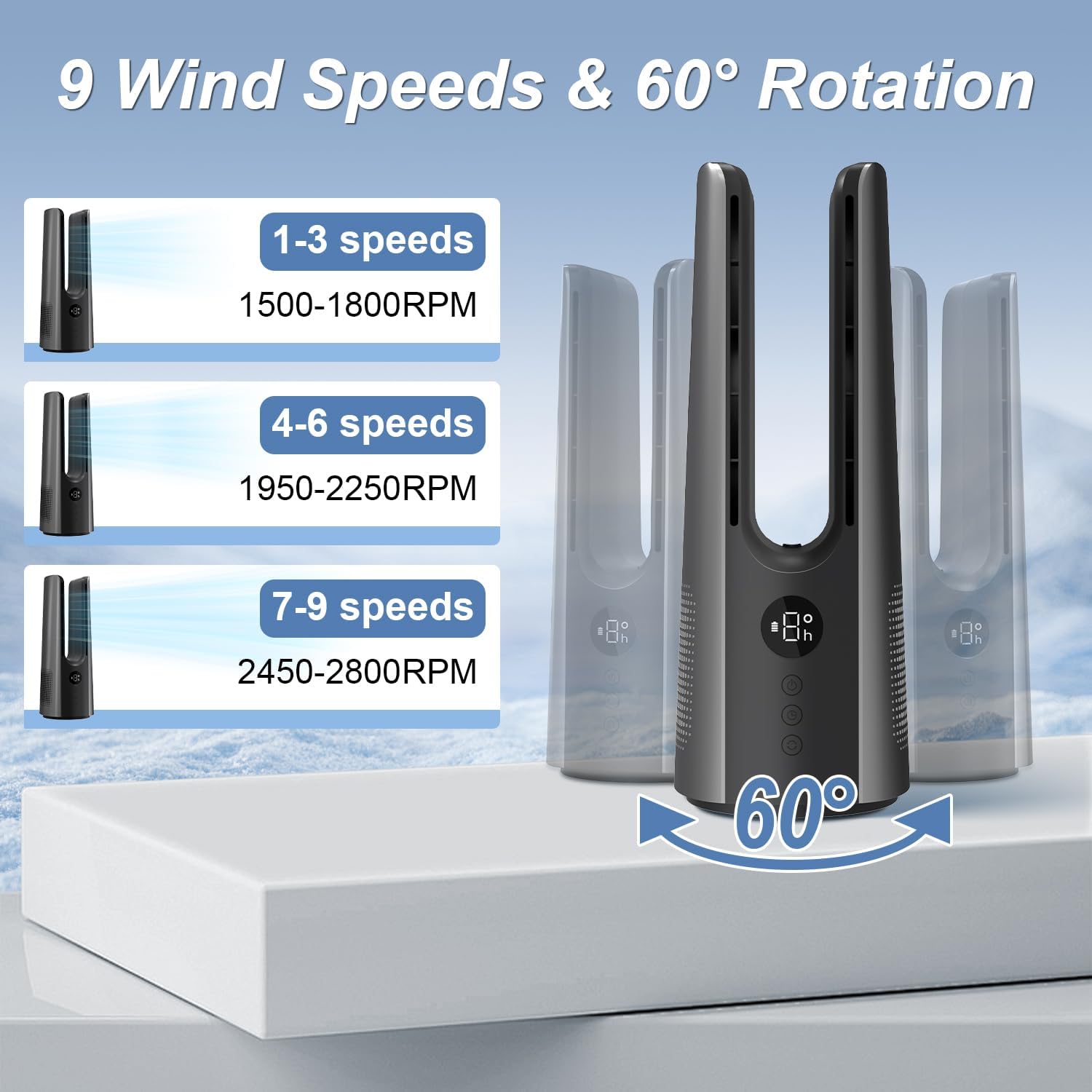 Desk Fan, Portable Bladeless Desk Fans with 9 Speed Adjustment, 14 Inch USB Rechargeable Fan 5000mAh Battery, 60° Oscillating, Touch Control Mini Fan for Office Bedroom Living Room