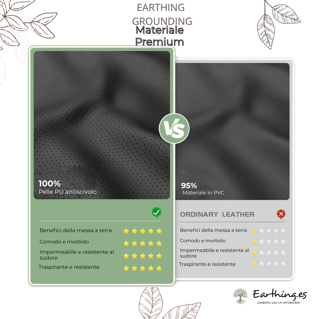Tappetino Grounding Letto (Earthing Mat) – Antinfiammatorio & Sonno Profondo Naturale – Coprimaterasso PU Conduttivo per Messa a Terra – Kit Completo Cavo 4.5m