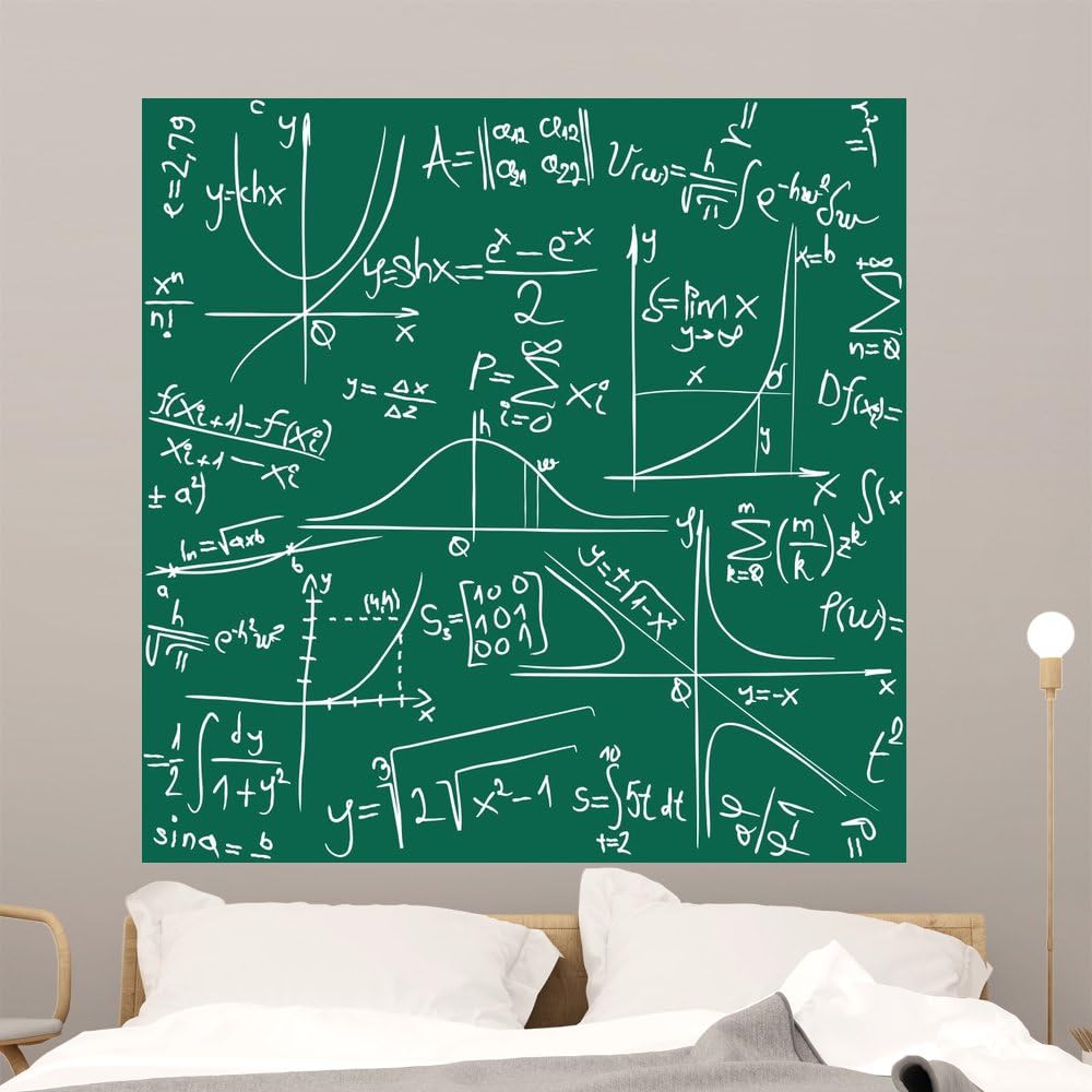 Wallmonkeys Math Wall Mural Peel and Stick Educational Graphics (48 in H x 48 in W) WM271272